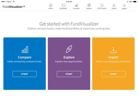 FundVisualizer .